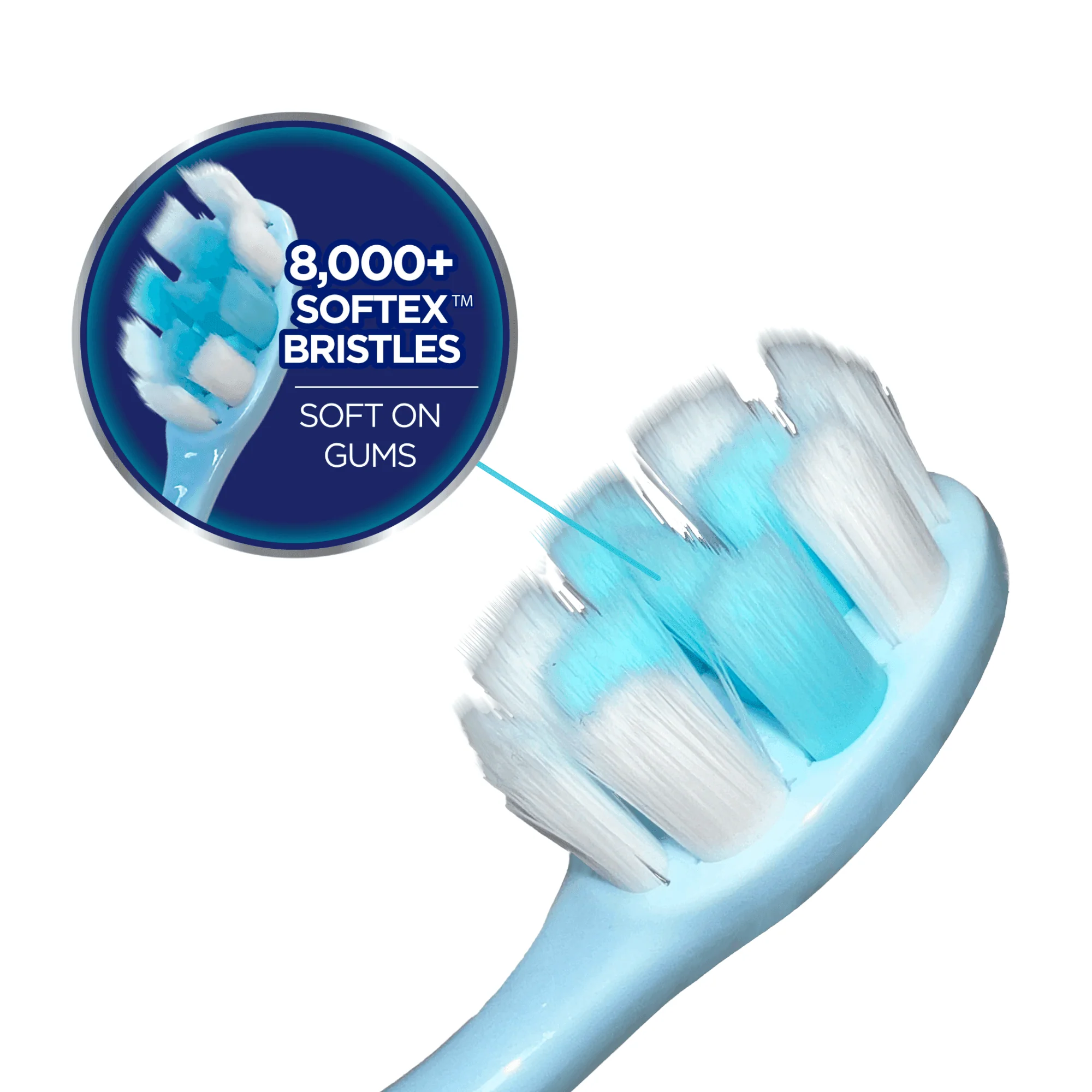 ALL TEAL -BUTTER ON GUMS TOOTHBRUSHES (200/Case) - Image 3