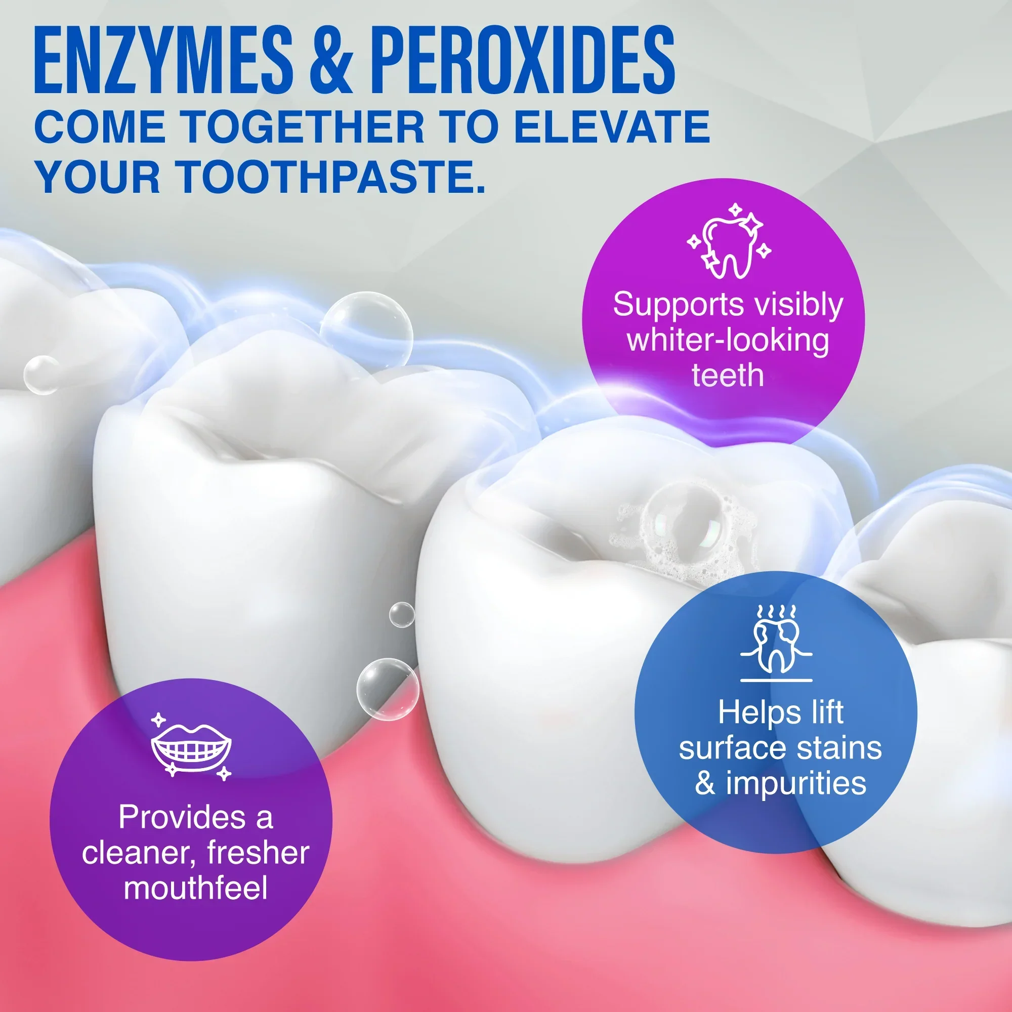 Whitening Toothpaste Booster with Enzymes & Peroxide – 1 fl oz - Image 3